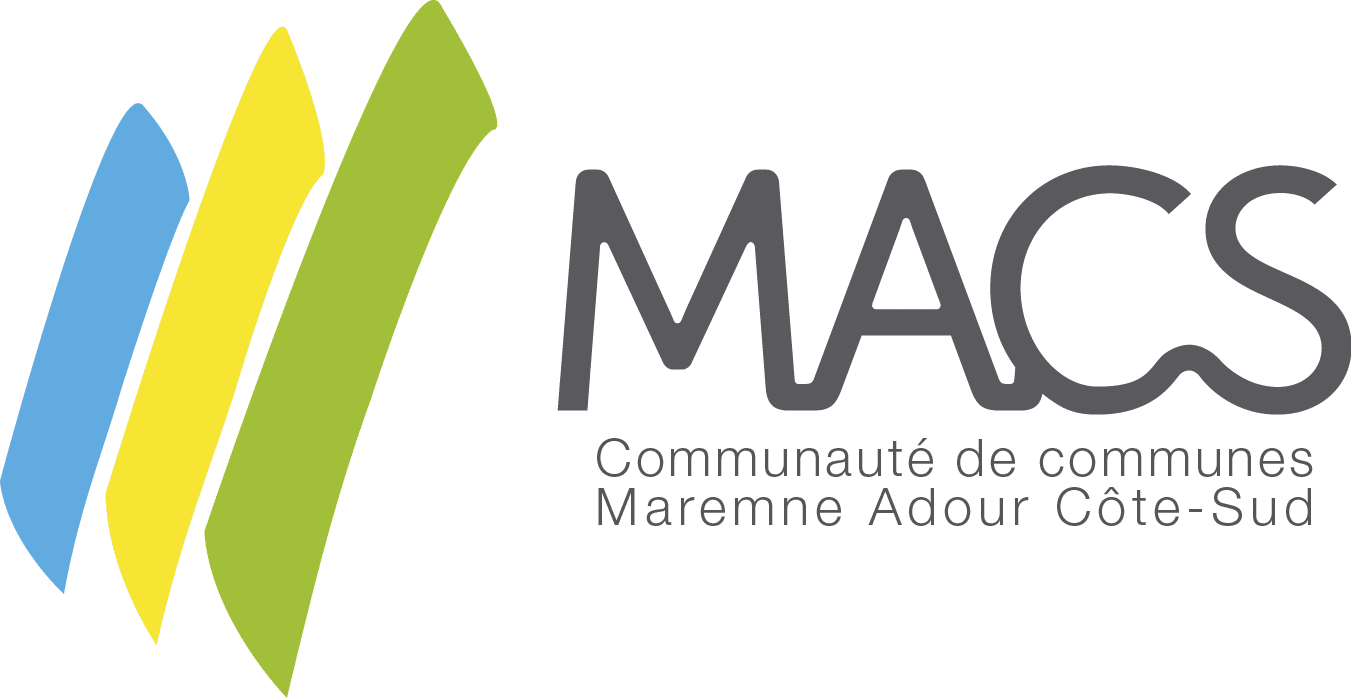 macs